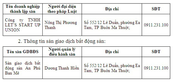 Xác nhận hoạt động của Sàn giao dịch bất động sản An Phú Ban Mê
