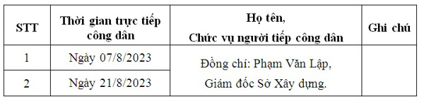 Thông báo lịch tiếp công dân định kỳ tháng 8 năm 2023 của Lãnh đạo Sở Xây dựng Đắk Lắk.