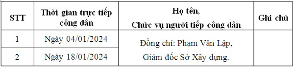 Thông báo lịch trực tiếp công dân tháng 01/2024 của Sở Xây dựng