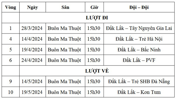 Tuyên truyền giải Bóng đá hạng Nhì quốc gia trên sân vận động Buôn Ma Thuột