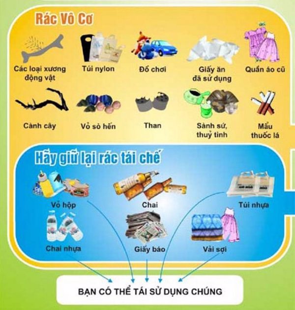 Triển khai các hoạt động tăng cường công tác quản lý, tái sử dụng, tái chế, xử lý và giảm thiểu chất thải nhựa trên địa bàn tỉnh